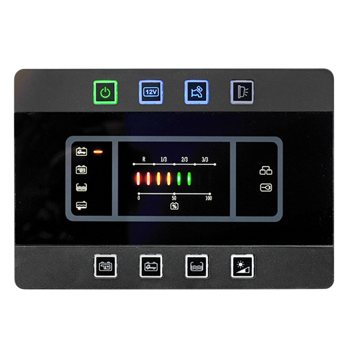 Kontrol Panelleri