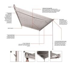 Thule 5200 Duvar Tipi Kasetli Karavan Tentesi