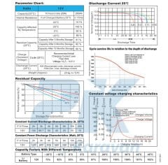 Megacell 12.8V 200Ah (Bluetooth) LiFePO4 Lityum Demir Fosfat Akü(ABS Kasa)