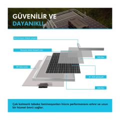Renogy Güneş Paneli 80 Watt 12V (Monokristal)