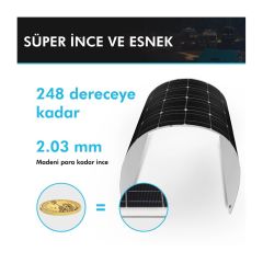 Renogy Güneş Paneli 100 Watt 12V (Monokristal)