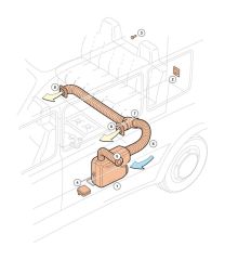 Truma Vario Heat Eco Karavan Isıtıcısı