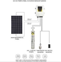 Hegel Solar Dalgıç Pompa DC 4'', 110V 1500W 13,5A