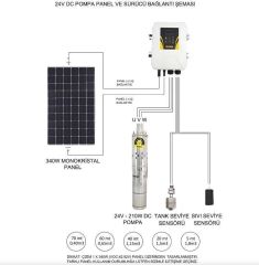 Hegel Solar Dalgıç Pompa DC 4'', 110V 1500W 13,5A