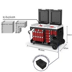 ICECO K95D 95 Litre Tekerlekli 12/24V Portatif Oto Buzdolabı