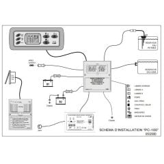PC100 Kontrol Panel / Şarjlı 16A+10'lu Sigorta Kutusu