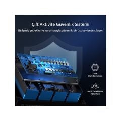 Renogy 12V Akıllı Lityum Akü Pro 100 Ah