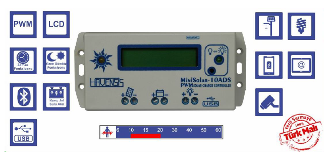 MiniSolar-10ADS 12/24V 10A