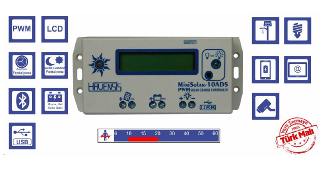 MiniSolar-20ADS 12/24V 20A