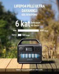 Anker 521 Powerhouse 256W Taşınabilir Şarj İstasyonu