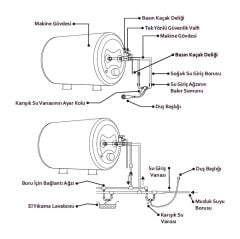 Werd 12V Su Isıtcısı E-Boiler