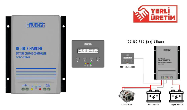 TEK YÖNLÜ DCDC-1224 12/24V- 30A
