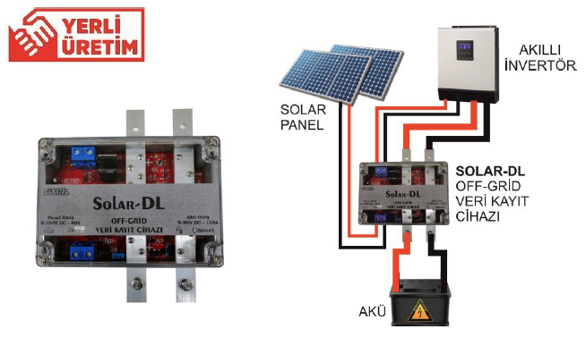 Solar Datalogger Solar-DL Offgrid Veri Kayıt Cihazı