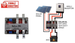 Solar Datalogger Solar-DL Offgrid Veri Kayıt Cihazı