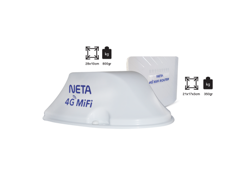 Neta 4G Karavan, Araç İnternet Anteni